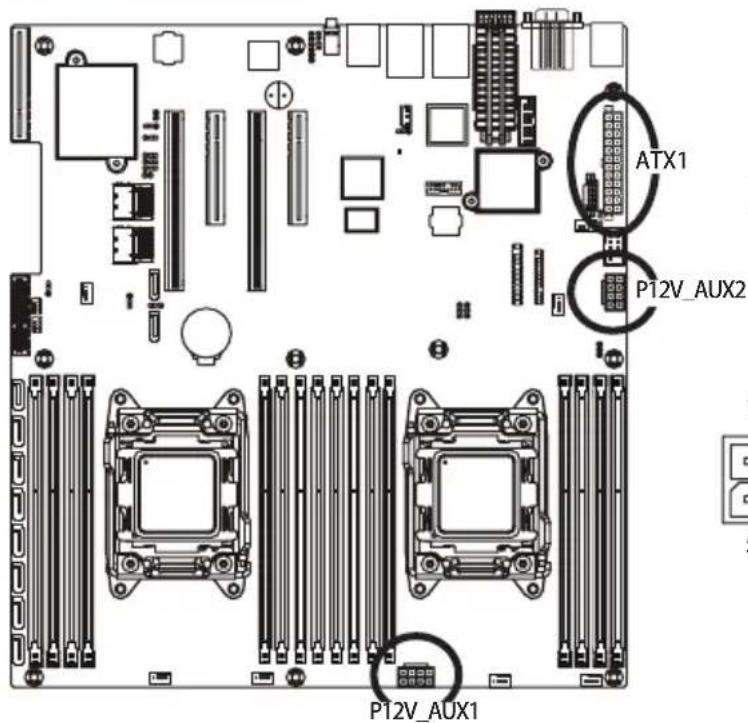 GIGABYTE MD60SC0 - (2x4 12V 电源接口和 2x12 主电源接口) - 2