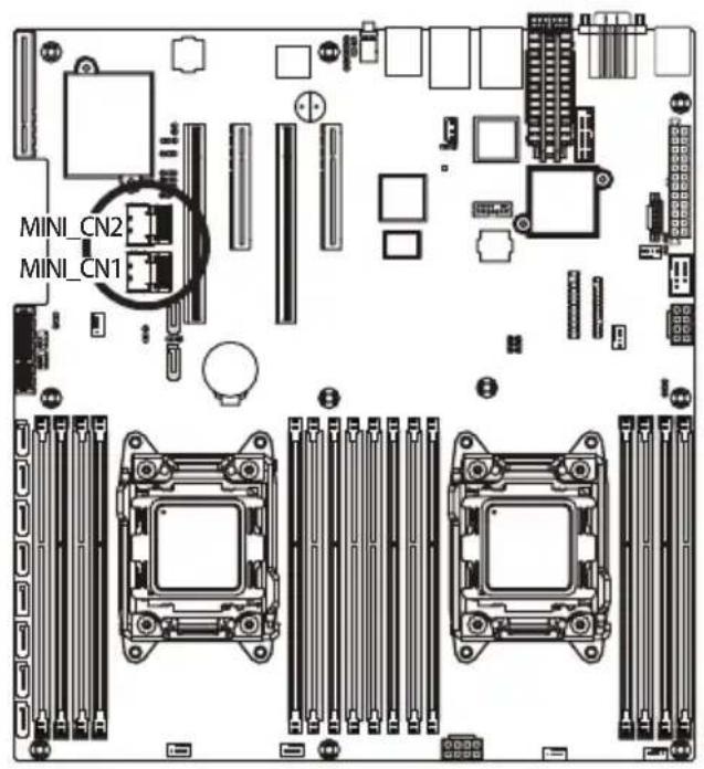 GIGABYTE MD60SC0 - 14) SAS0/SAS1/SAS2/SAS3/SAS4/SAS5/SAS6/SAS7 (SAS 线缆接口) - 3