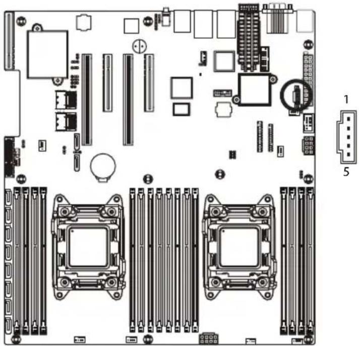 GIGABYTE MD60SC0 - 4) PMBUS (PMBus 接口) - 1