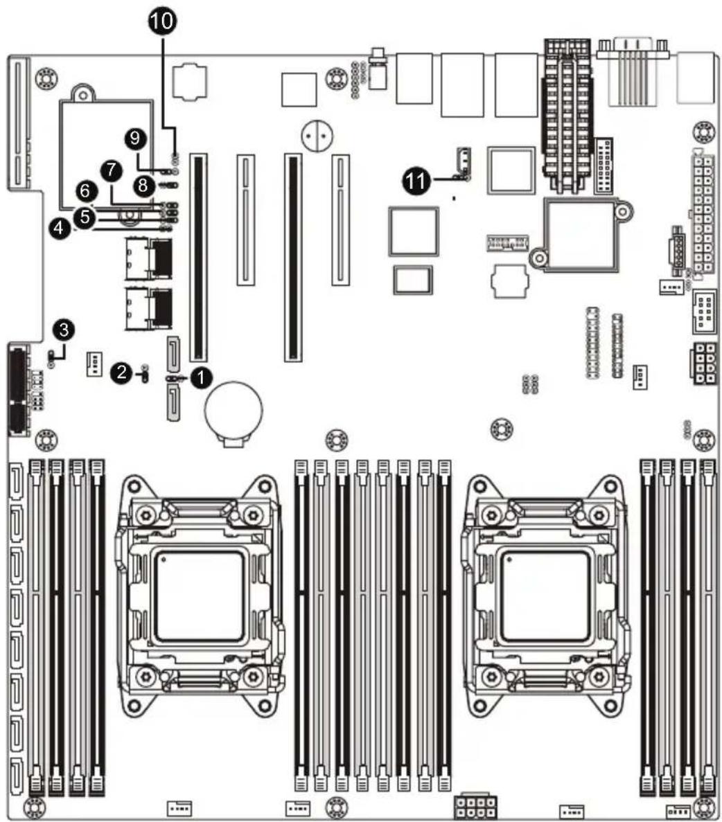 GIGABYTE MD60SC0 - 30) BAT (电池) - 2