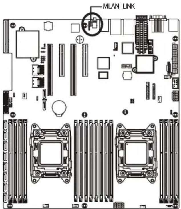 GIGABYTE MD60SC1 - 23) TPM (TPM 模块接口) - 2
