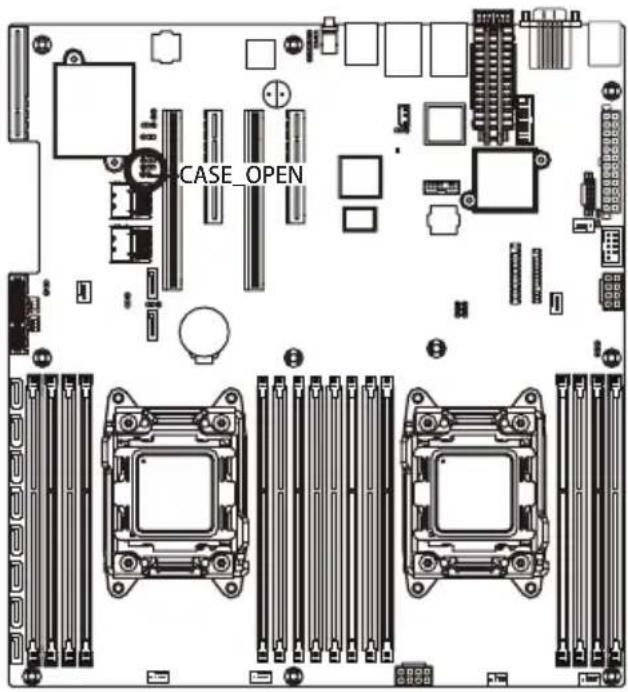 GIGABYTE MD60SC1 - 4) CASE\_OPEN (机箱入侵接头) - 1