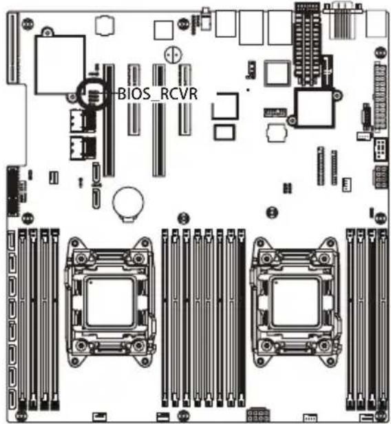 GIGABYTE MD60SC1 - 恢复方法: - 1