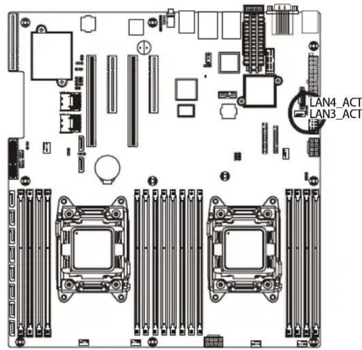 GIGABYTE MD60SC1 - 23) TPM (TPM 模块接口) - 3