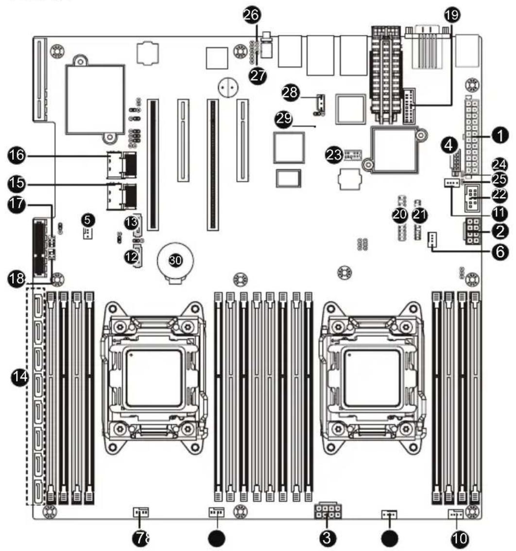 GIGABYTE MD60SC1 - 1-5 后面板接口 - 6