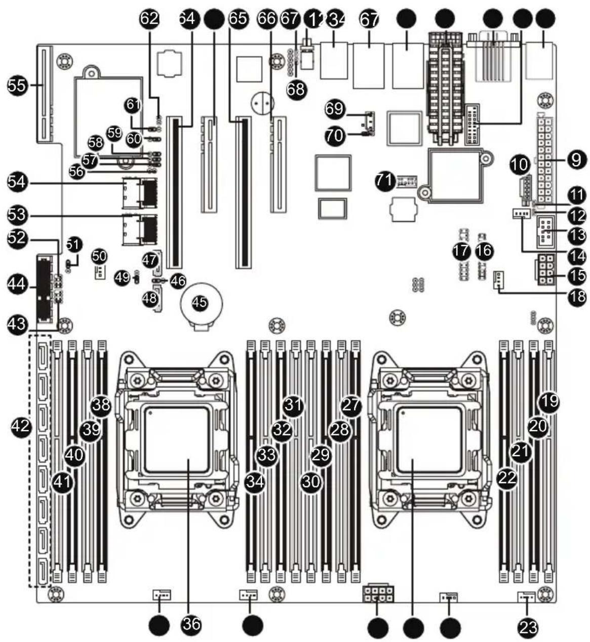GIGABYTE MD60SC1 - 文档分类 - 2