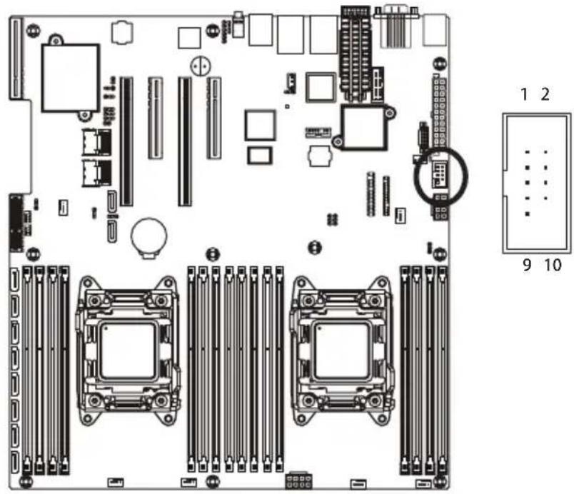 GIGABYTE MD60SC1 - 22) COM2 (串行端口接头) - 1