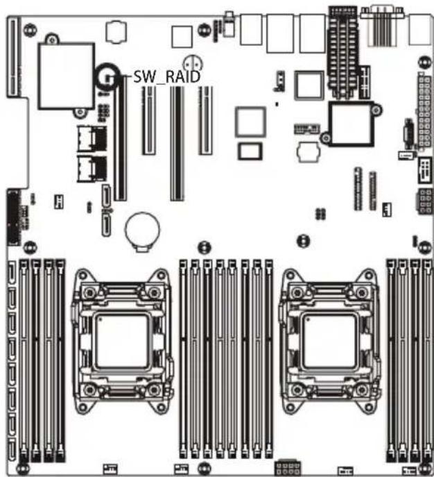 GIGABYTE MD60SC1 - 10) SW\_RAID (Intel/LSI Software RAID Key 接头) - 1
