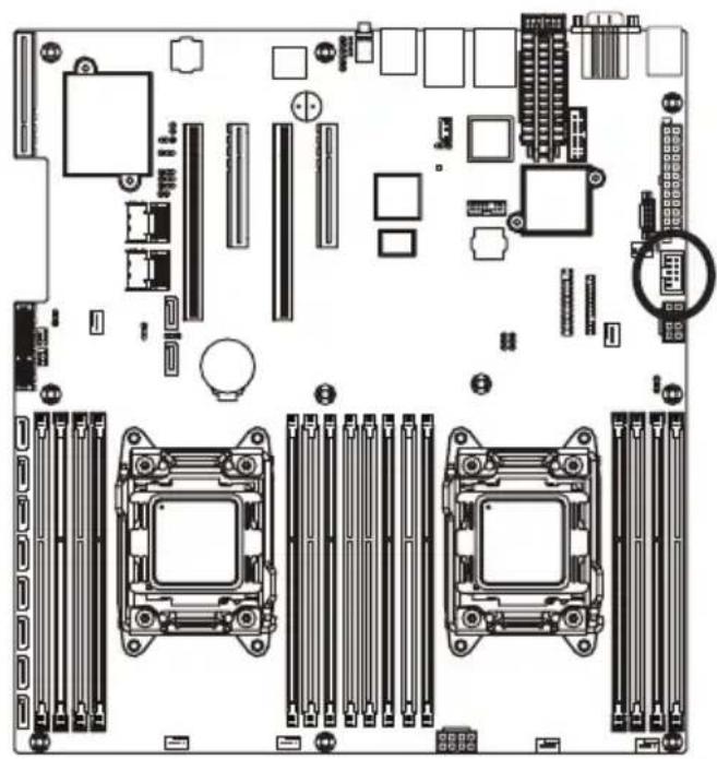 GIGABYTE MD60SC1 - 23) TPM (TPM 模块接口) - 1
