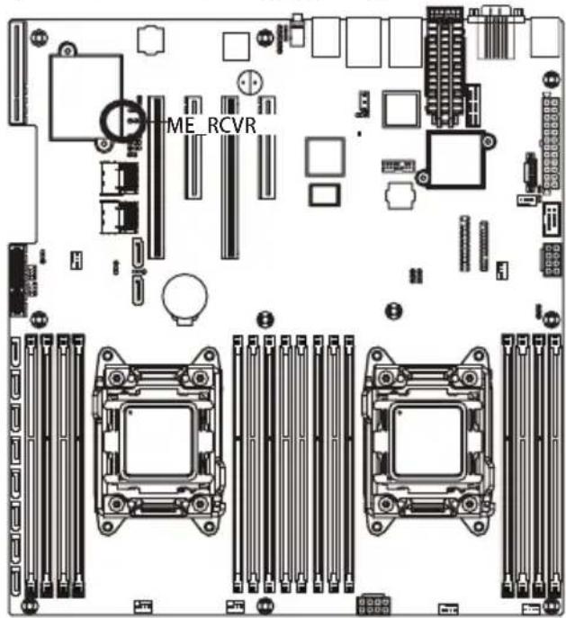 GIGABYTE MD60SC1 - 7) BIOS\_RCVR (BIOS 恢复跳线) - 2
