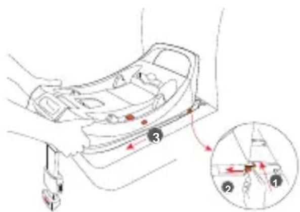Osann Coco iSize - Démontage avec base Isofix (en option) - 3