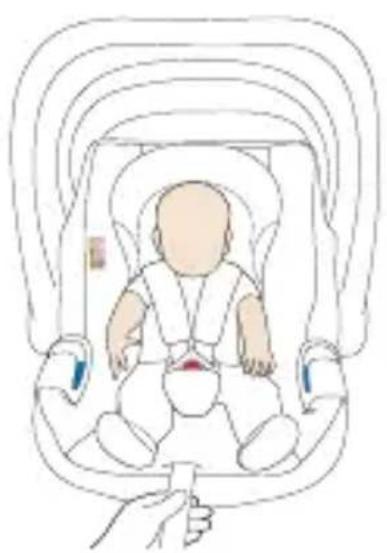 Osann Coco iSize - Mise en place dans le vehicule - 2