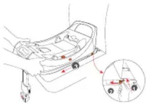 Osann Coco iSize - Smontaggio con base Isofix (opzionale) - 3