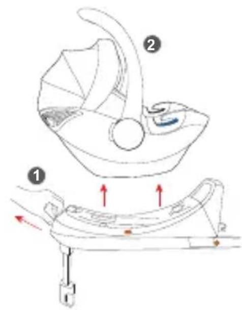 Osann Coco iSize - Smontaggio con base Isofix (opzionale) - 1