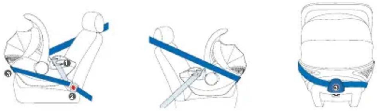 Osann Coco iSize - Mise en place sans base Isofix - 1