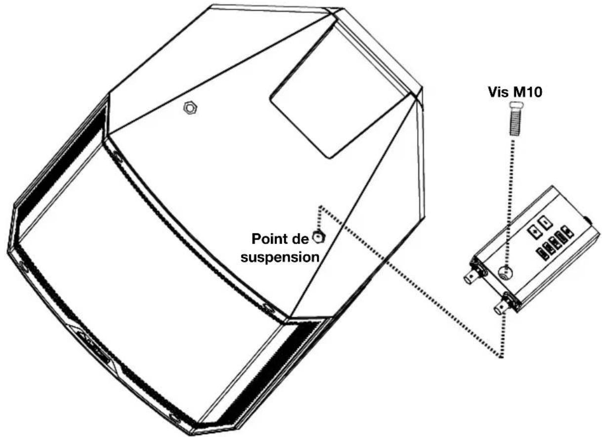 ALTO Stealth Pro - Montage de récepteur sur enceinte - 1