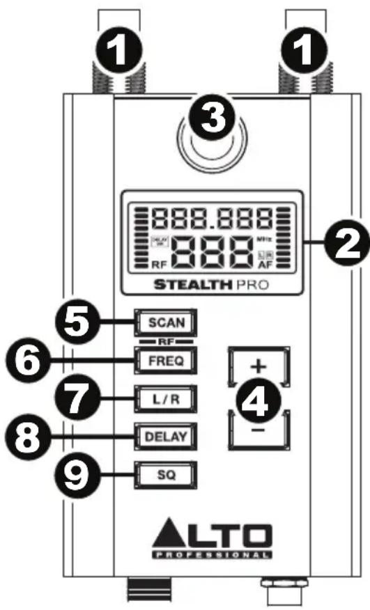 ALTO Stealth Pro - Pannello superiore - 1