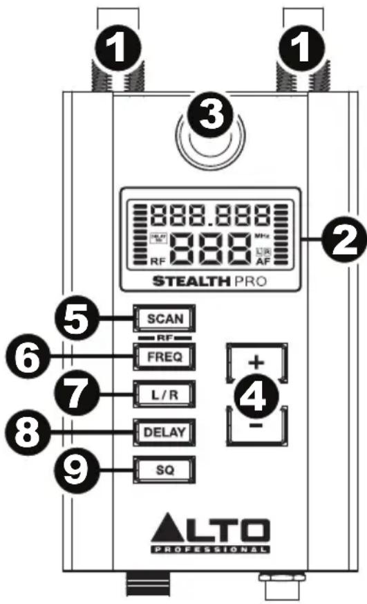 ALTO Stealth Pro - Panneau supérieur - 1