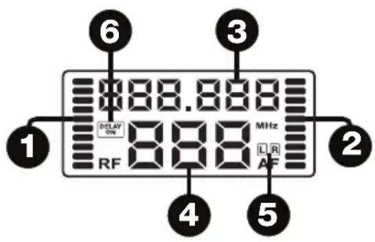 ALTO Stealth Pro - Display - 1