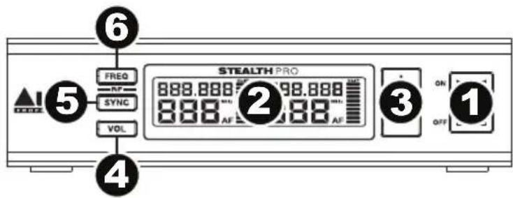 ALTO Stealth Pro - Front Panel - 1