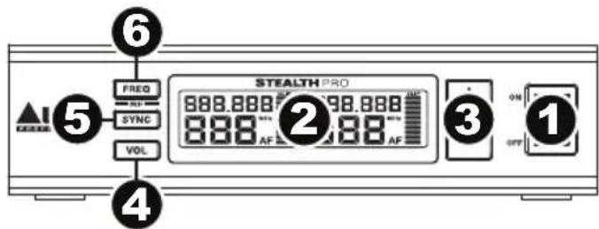 ALTO Stealth Pro - Panneau avant - 1