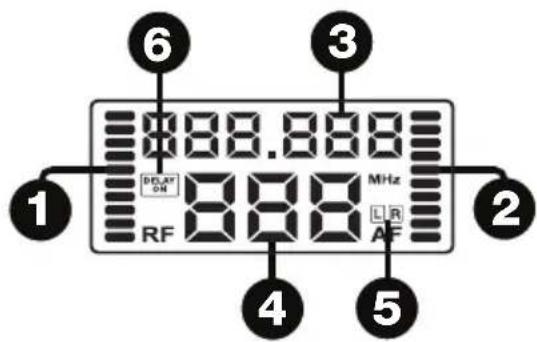 ALTO Stealth Pro - Display - 1