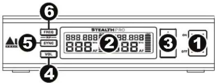 ALTO Stealth Pro - Pannello anteriore - 1