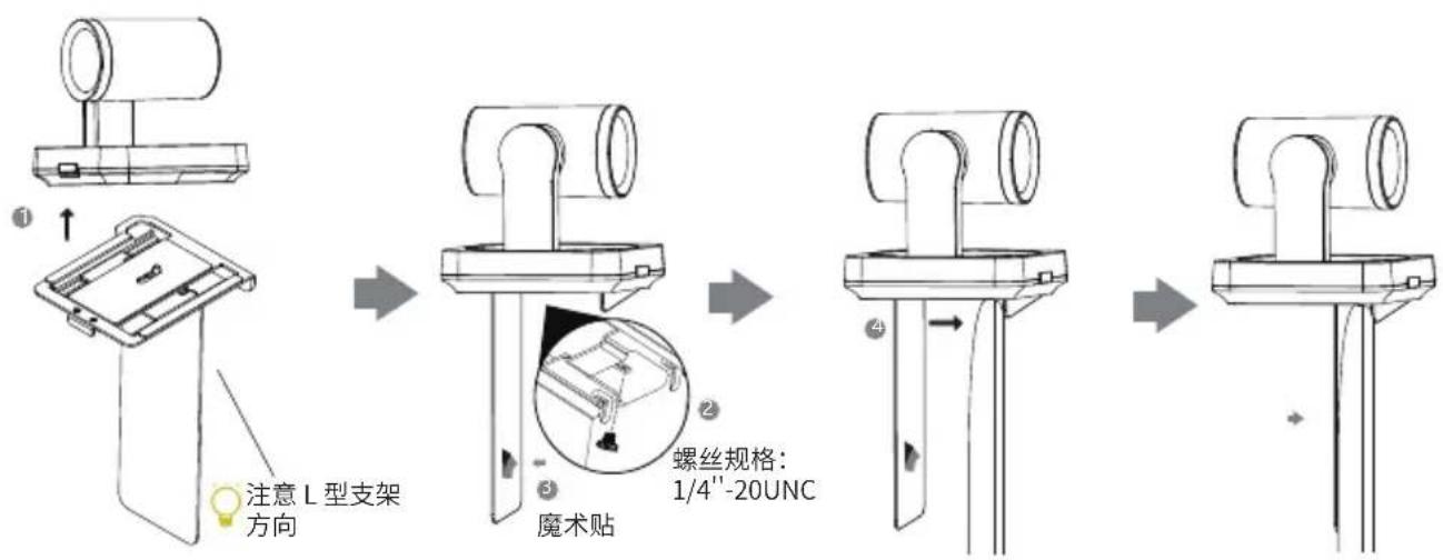 注意 L 型支架 方向 螺丝规格: 1/4"-20UNC 魔术贴