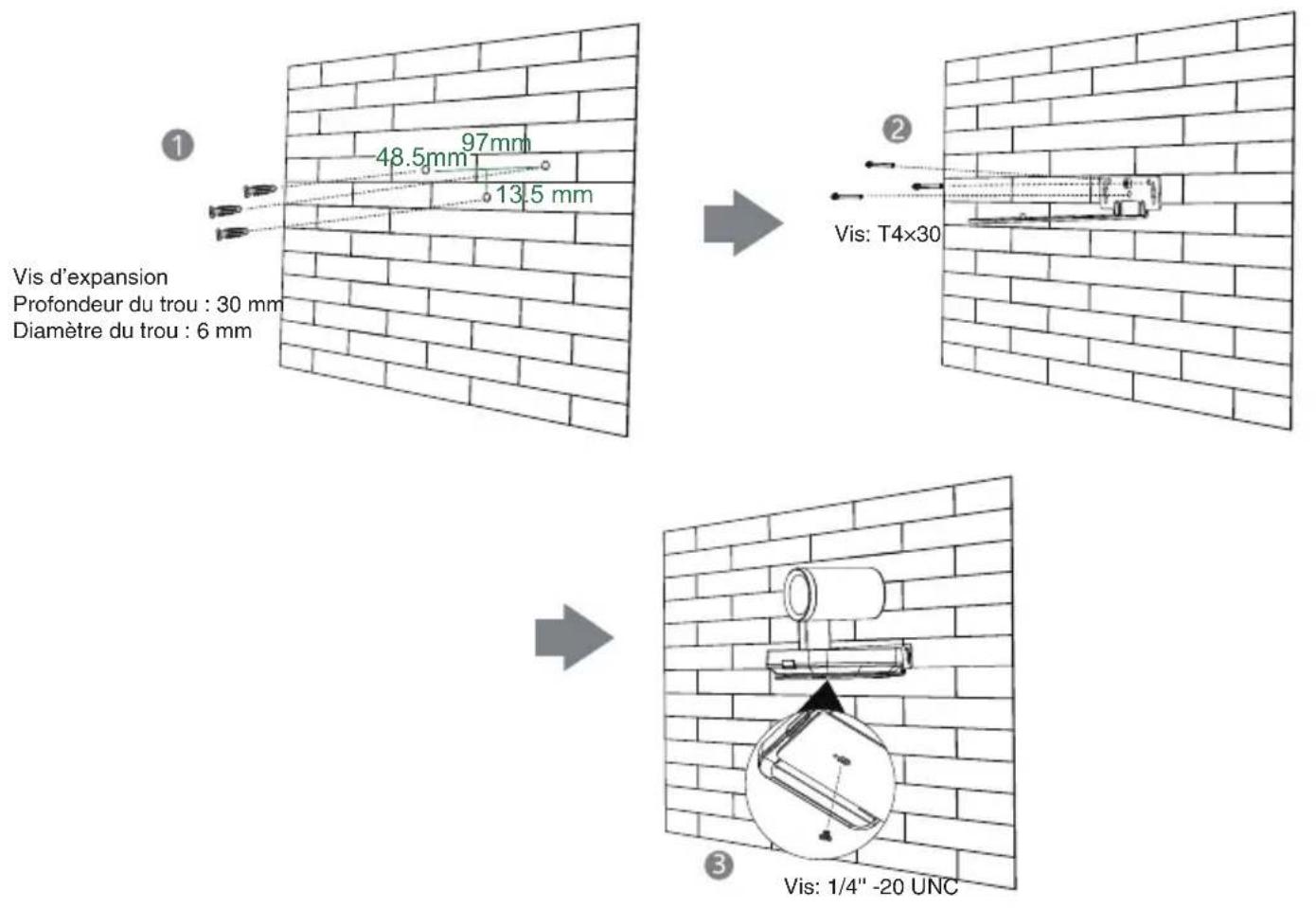Yealink UVC84BYOD - • Montez le sur un mur - 1