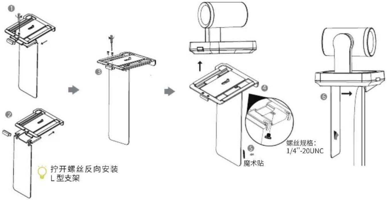 拧开螺丝反向安装 L型支架 螺丝规格: 1/4"-20UNC 魔术贴