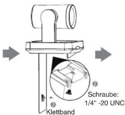 Schraube: 1/4" -20 UNC Klettband