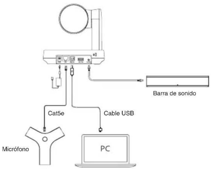 Yealink UVC84BYOD - - Conectar al PC - 1