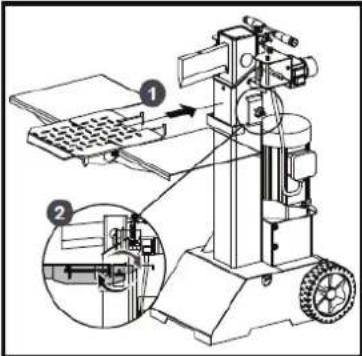 Zipper ZIHS8TN - Assemble the wheels - 3