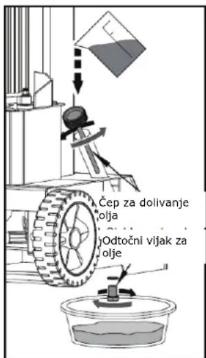 Zipper ZIHS8TN - OBVESTILO - 3