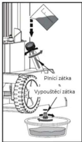Zipper ZIHS8TN - OZNÁMENÍ - 3