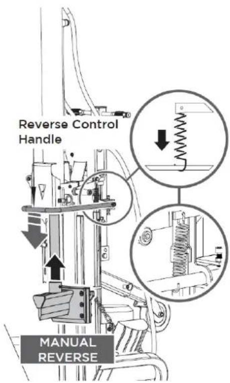 Zipper ZIHS16E - Splitting - 5
