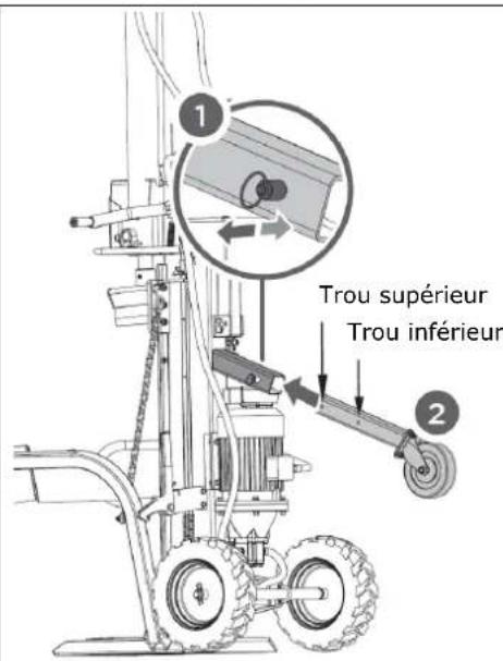 Zipper ZIHS16E - Avertissement - 3