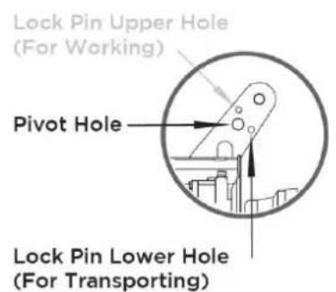 Zipper ZIHS16E - ADVERTENCIA - 3
