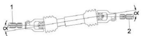 Zipper ZIHS16E - NOTA - 3