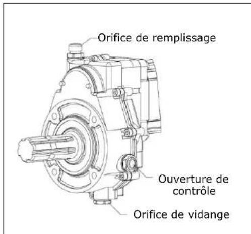 Zipper ZIHS16E - Lubrification de la transmission - uniquement pour les modèles zi-hs22ez et zi-hs30(e)z - 1