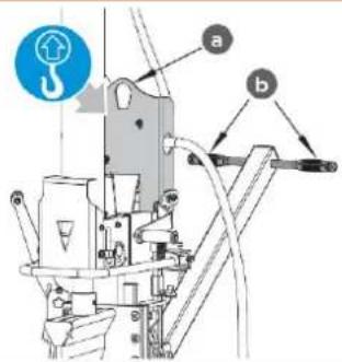 Zipper ZIHS16E - Avertissement - 2