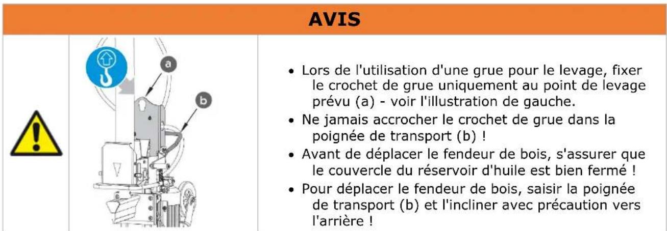 Zipper ZIHS16E - ZI-HS22EZ Et ZI-HS30(E)Z - 1