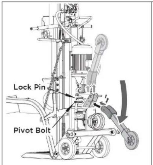 Zipper ZIHS16E - ADVERTENCIA - 2