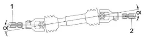 Zipper ZIHS16E - HINWEIS - 3