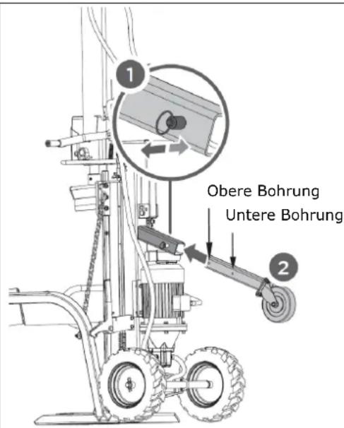 Zipper ZIHS16E - WARNUNG - 3