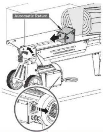 Zipper ZIHS7TU - Operating the log splitter - 3