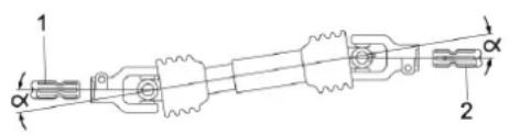 Zipper ZIHS30EZ - AVIS - 3