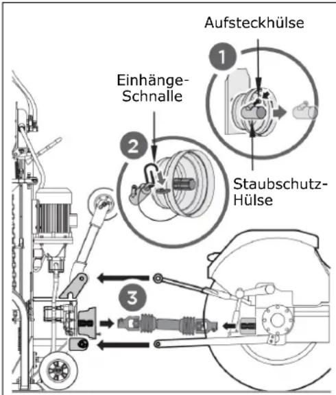 Zipper ZIHS30EZ - HINWEIS - 1