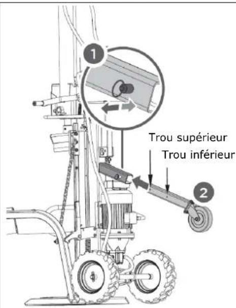 Zipper ZIHS30EZ - AVERTISSEMENT - 3