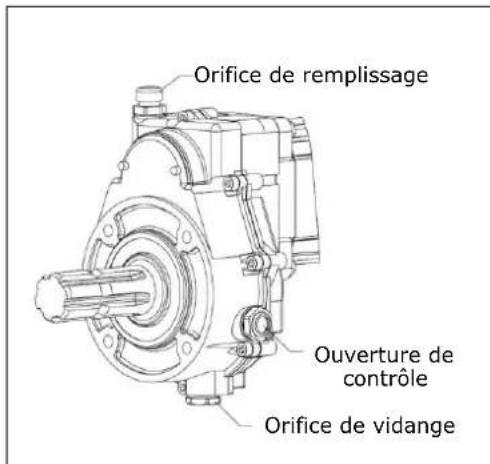 Zipper ZIHS30EZ - Lubrification de la transmission - uniquely pour les modèles ZI-HS22EZ et ZI-HS30(E)Z - 1